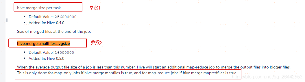 大多数开发人员都弄错的Hive与MapReduce小文件合并问题