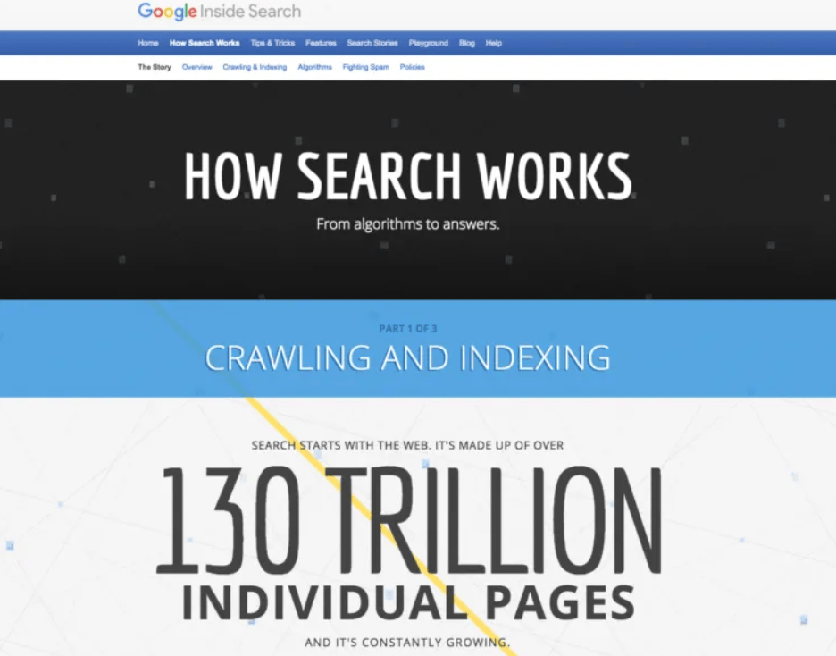 Google搜索引擎索引的网页数量有多少？谷歌官方提供数据进行参考